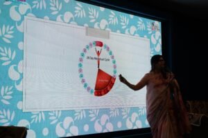 Awareness Session at Smt. B.N.B. Swaminarayan Pharmacy College (6)